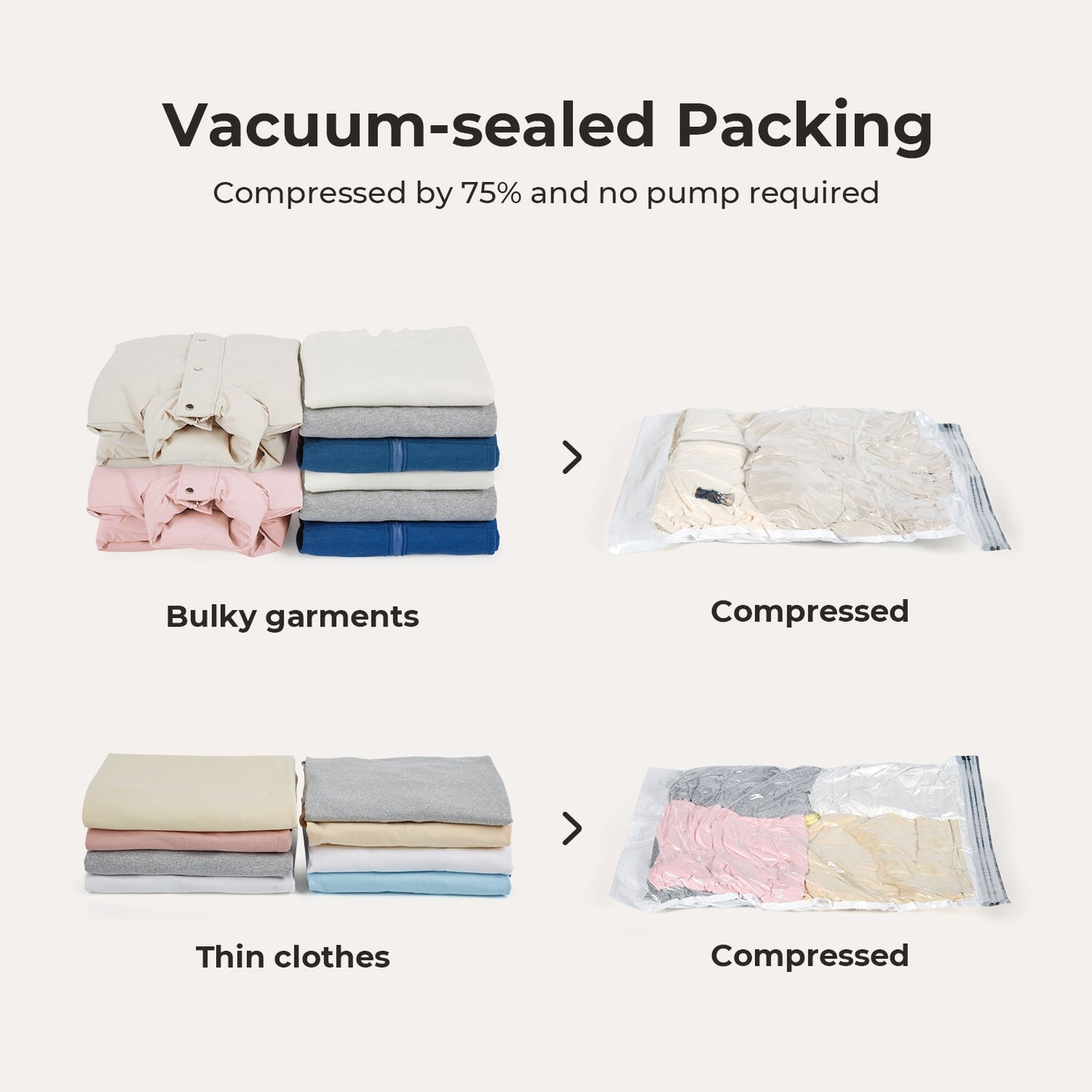 8PCS Compression Travel Packing Cubes